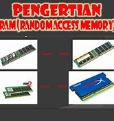 Jelaskan Fungsi Dari Ram Random Access Memory Pada Sistem Komputer